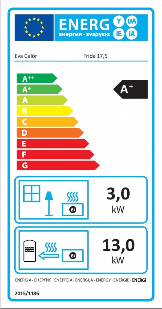 Termoseminee pe peleti FRIDA 17.5 kW -  eticheta energetica
