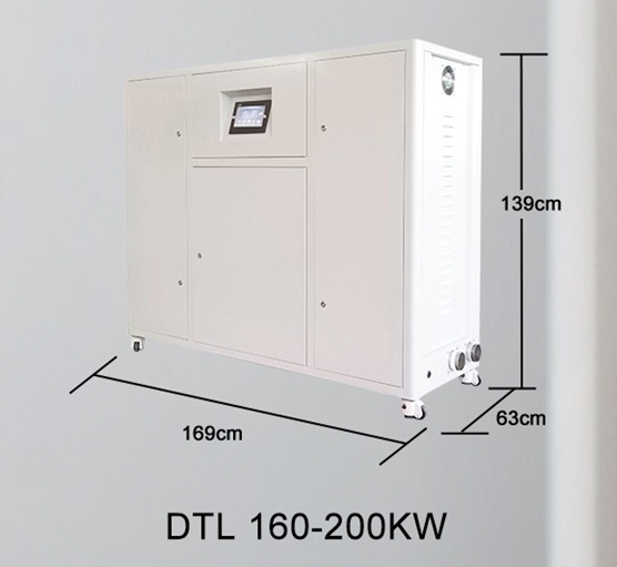 Centrala termica electrica cu inductie OFS-DTL 200 kW - dimensiuni de gabarit
